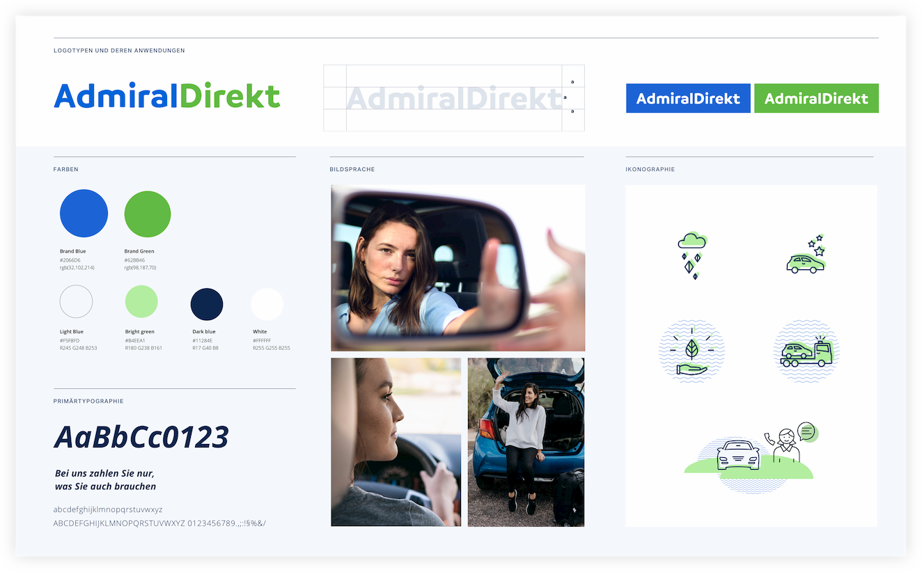 Admiral Direkt Versicherung Case Cocomore Financial E services