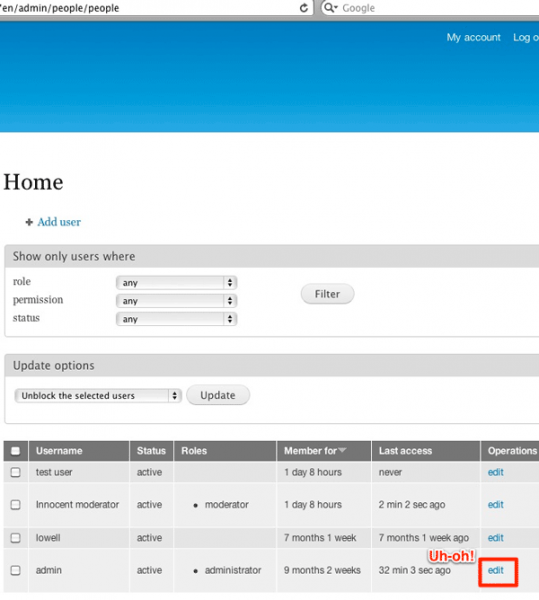 Users with the administer users permission can edit any other user on admin/people